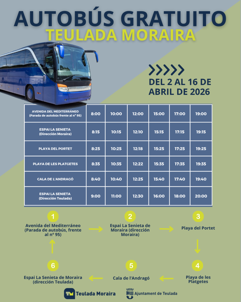 Viva la Vida Buena | Viviendas vacacionales Costa Blanca | Autobús gratuito a las playas de Moraira